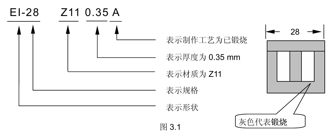 1216 core 2 1216 core 2